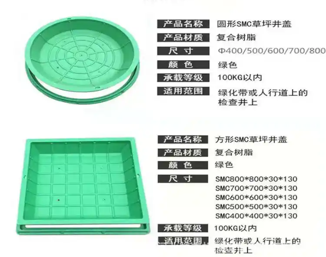 总口管理区树脂复合种植井盖展示
